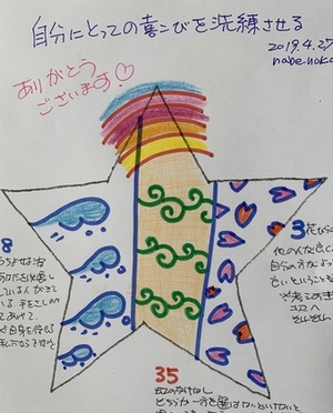 両方活かせる可能性を捨てないで♡