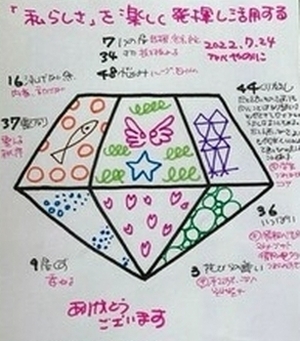 【「私らしさ」を楽しく発揮し活用する】