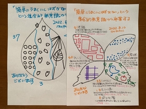【「簡単にうまくいくはずがない」という集合的無意識から卒業する】