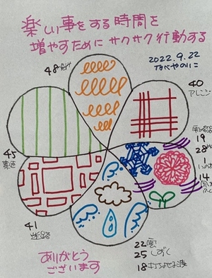 【楽しい時間を増やすためにサクサク行動する】
　　