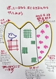 【迷っているなら、すぐできることからやってみよう】                  継続1090日目