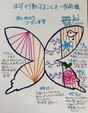 【まず行動することで一歩前進】          継続1093日目