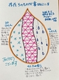 【存在そのものが喜ばれている】　　　　 継続1097日目