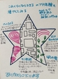 【これくらいならできる　のプチ体験を増やしてみる】  　　　　　 継続1099日目