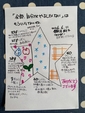 【「全部自分がやるしかない」はもういらないね】   　　　　　継続1134 日目