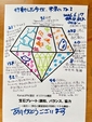 【行動した今が、未来になる】    　　　継続1140日目