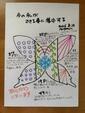 【今の私ができる事に集中する】 ＊仕切り直し7日目＊